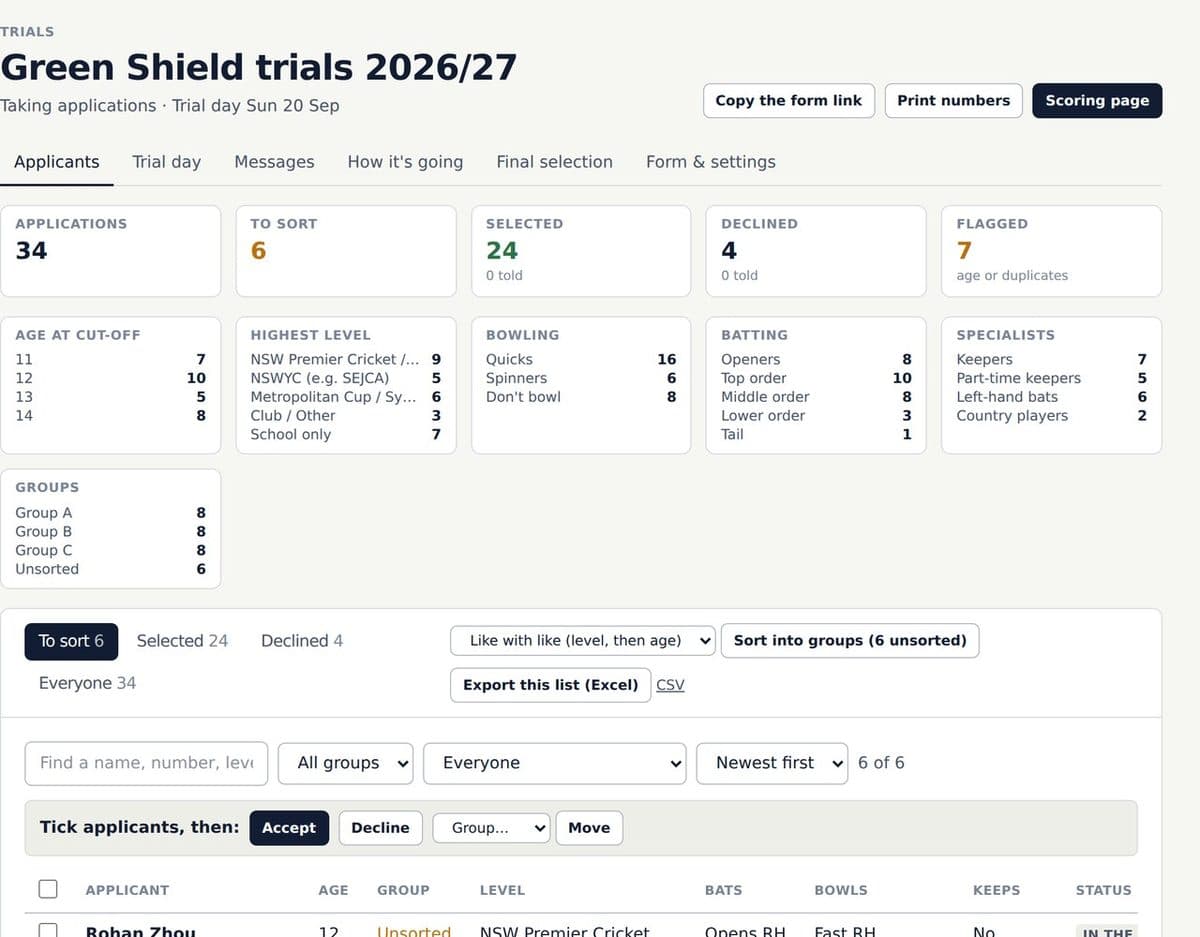The trial pool page with applicants, groups and numbers